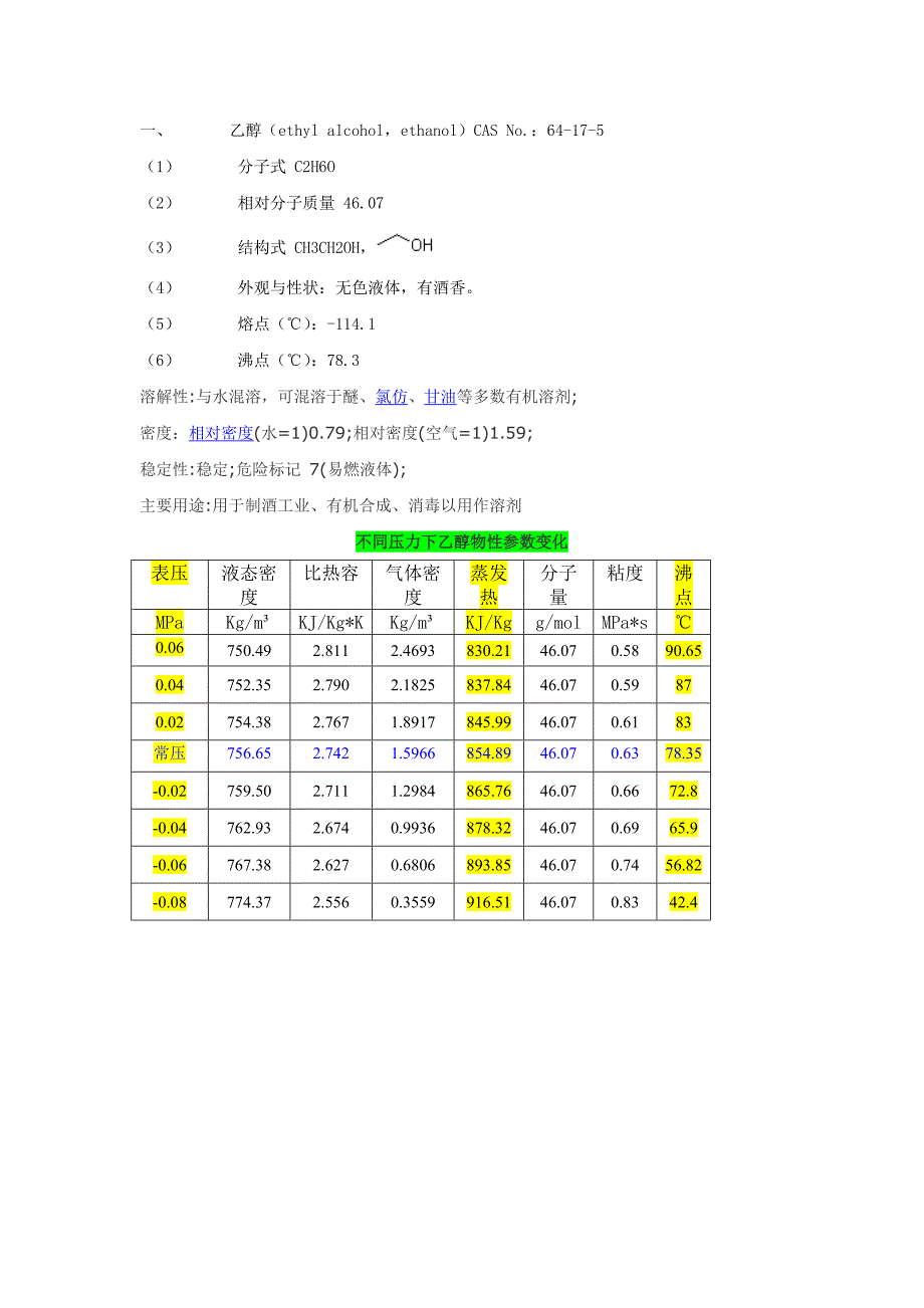 乙醇、乙酸乙酯、乙酰乙酸乙酯、乙酸、氯化钠、乙醇钠、的物性数据(精品)_第1页