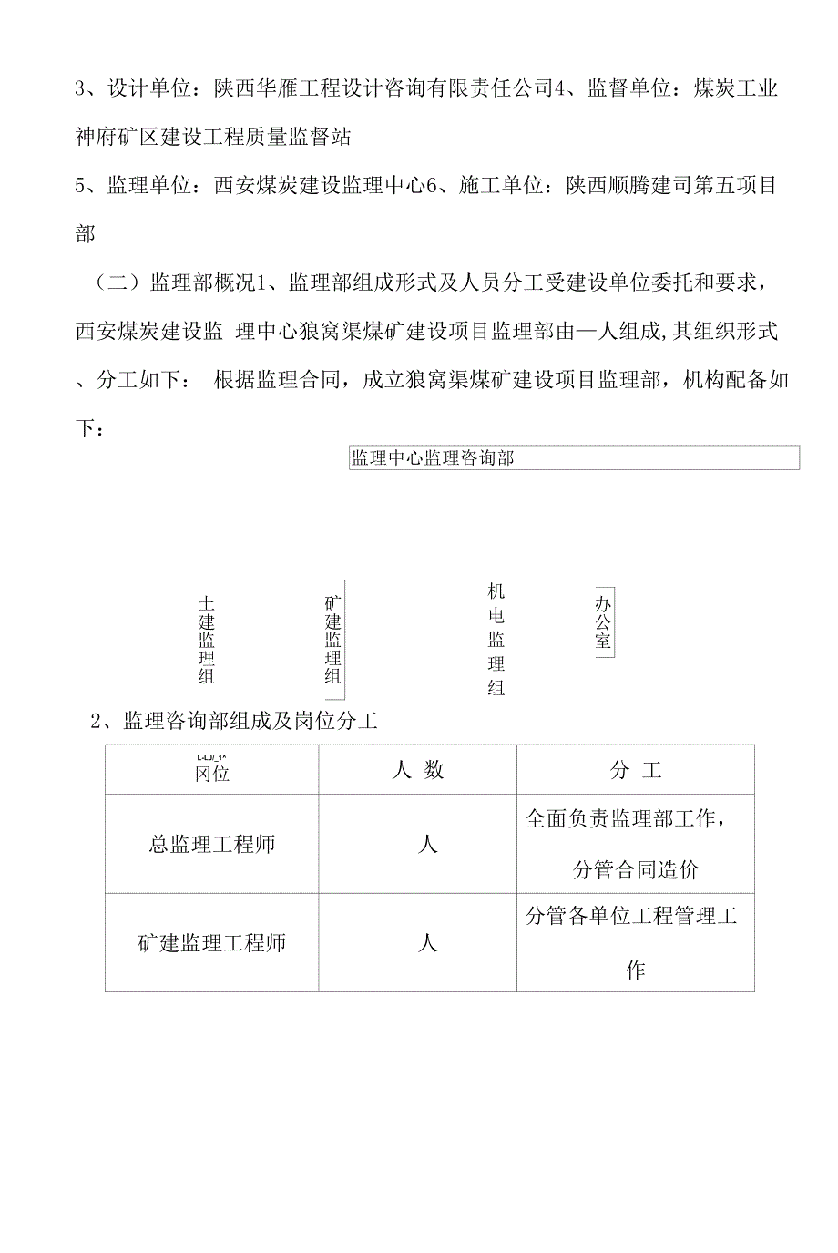 办公楼工程监理评估报告评估报告.docx_第5页