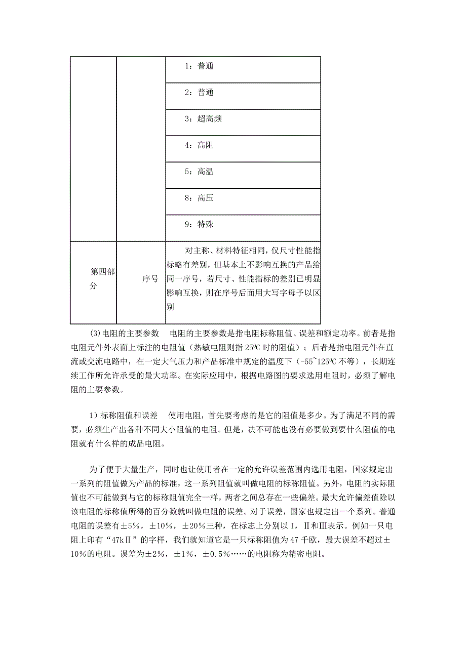 电阻、电感、电容元器件的标识与识别_第4页