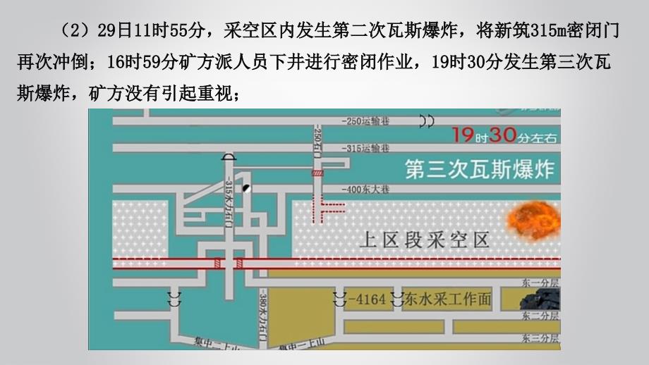 煤矿培训课件-煤矿风险分级的管控_第3页