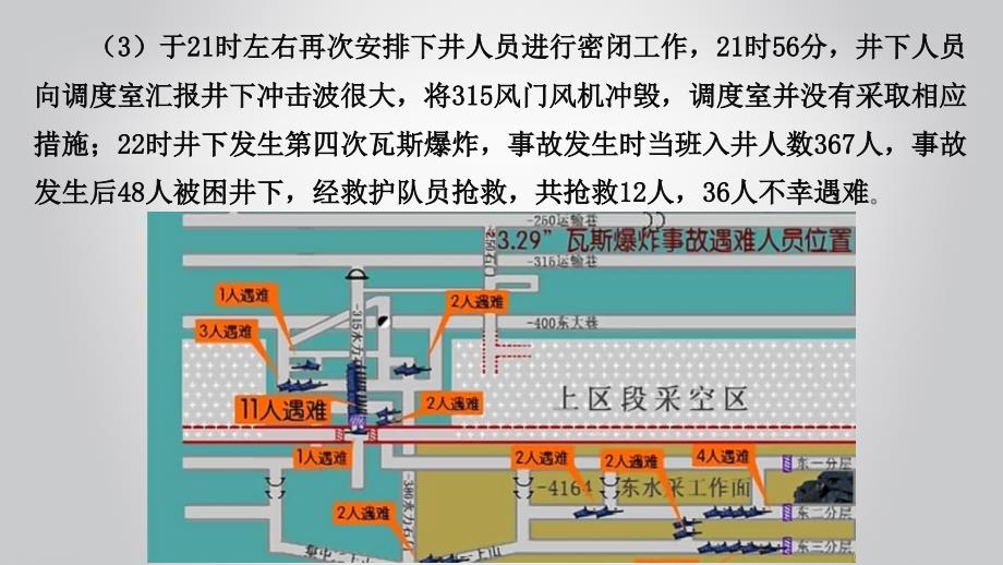 煤矿培训课件-煤矿风险分级的管控_第4页