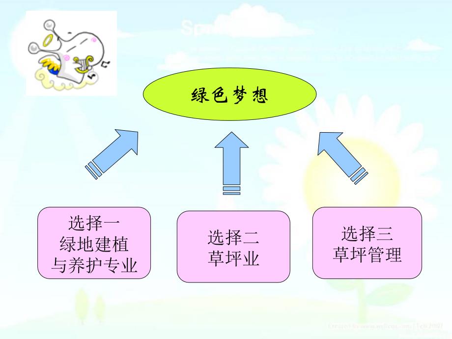 职业生涯规划大赛获奖作品_第3页