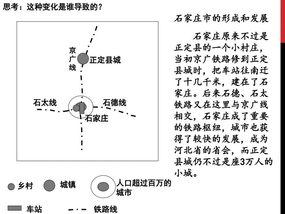 人教版地理必修二52交通运输方式和布局变化的影响课件（共23张）_第2页