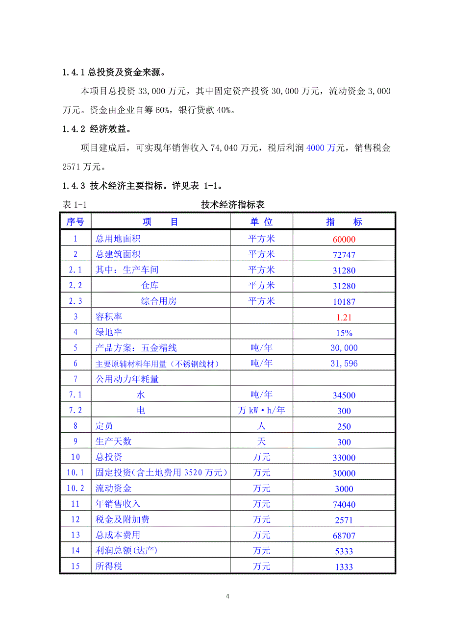 年产3万吨五金精线制品新建项目可行性研究报告_第4页