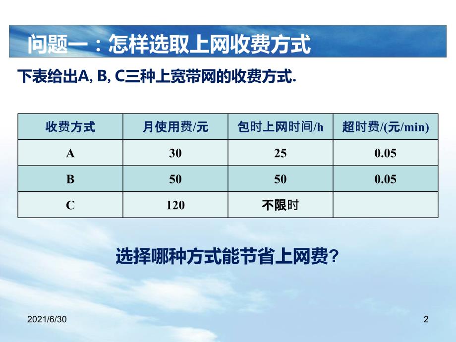 19.3 一次函数课题学习 选择方案_第2页