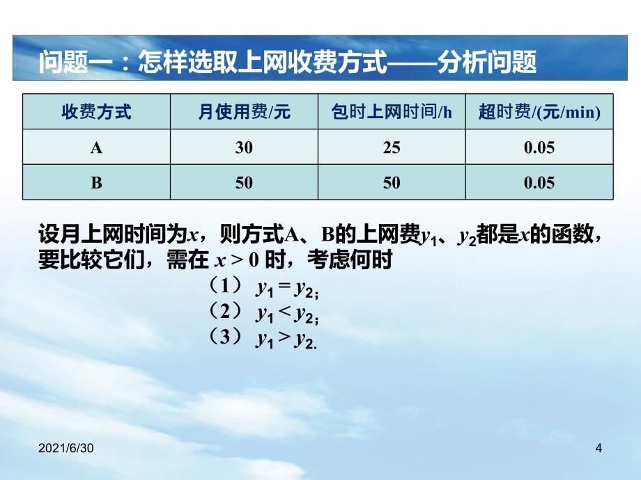 19.3 一次函数课题学习 选择方案_第4页