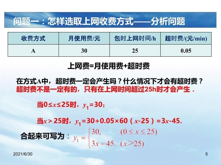 19.3 一次函数课题学习 选择方案_第5页