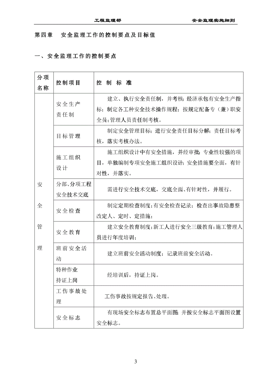 安-全-监-理-实-施-细-则(工程范本)_第3页