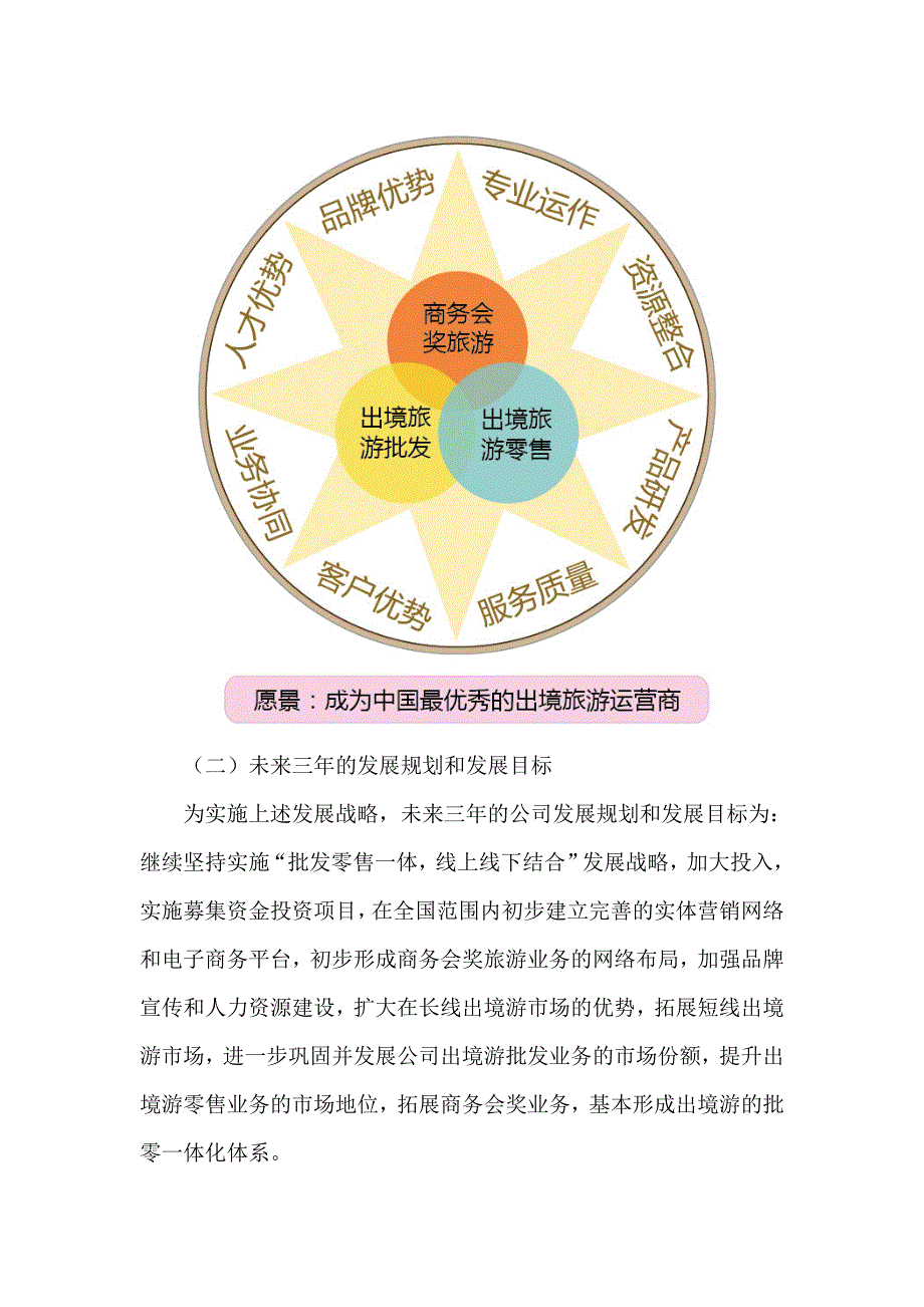 旅行社三年战略规划及发展计划_第2页