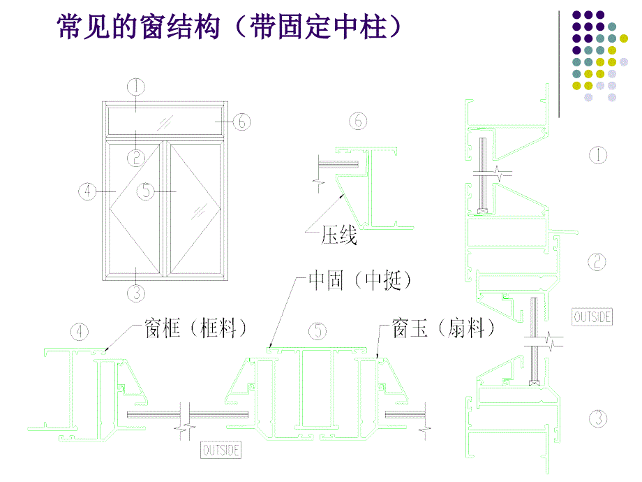 铝型材、五金配件图解_第2页