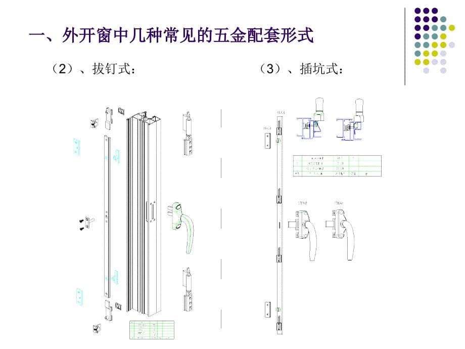 铝型材、五金配件图解_第5页