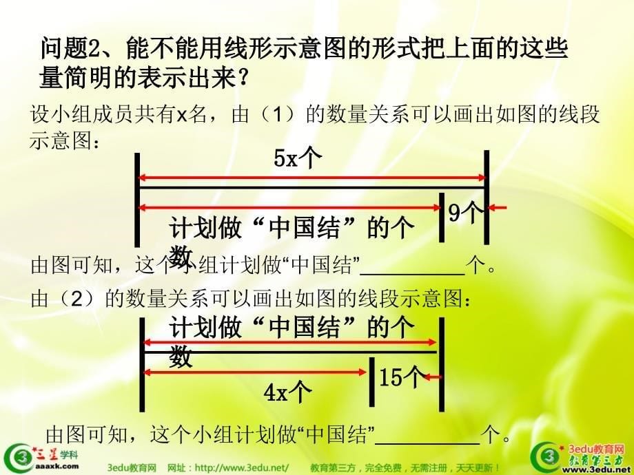 七年级数学用方程解决问题3_第5页