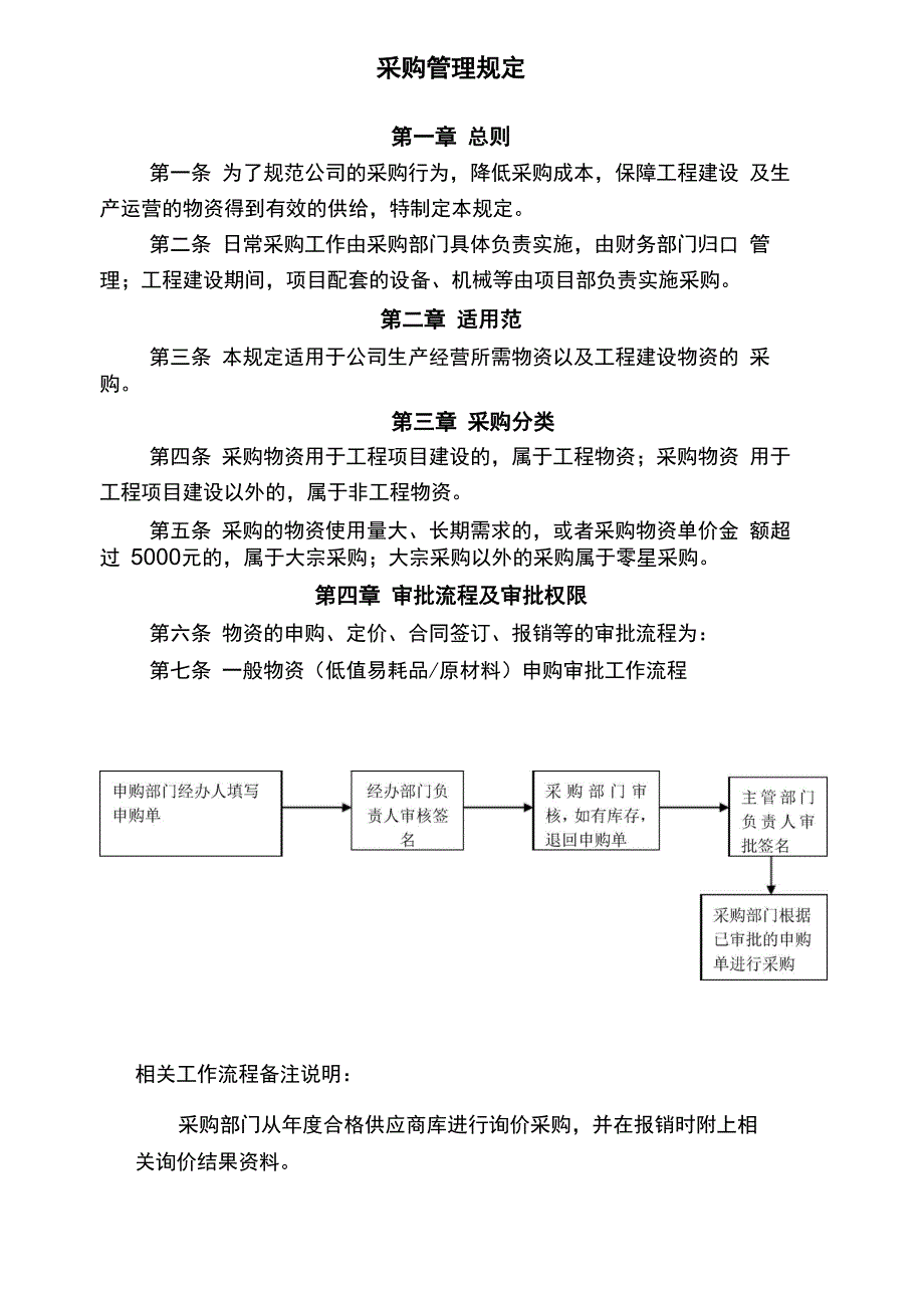 采购管理规定_第3页