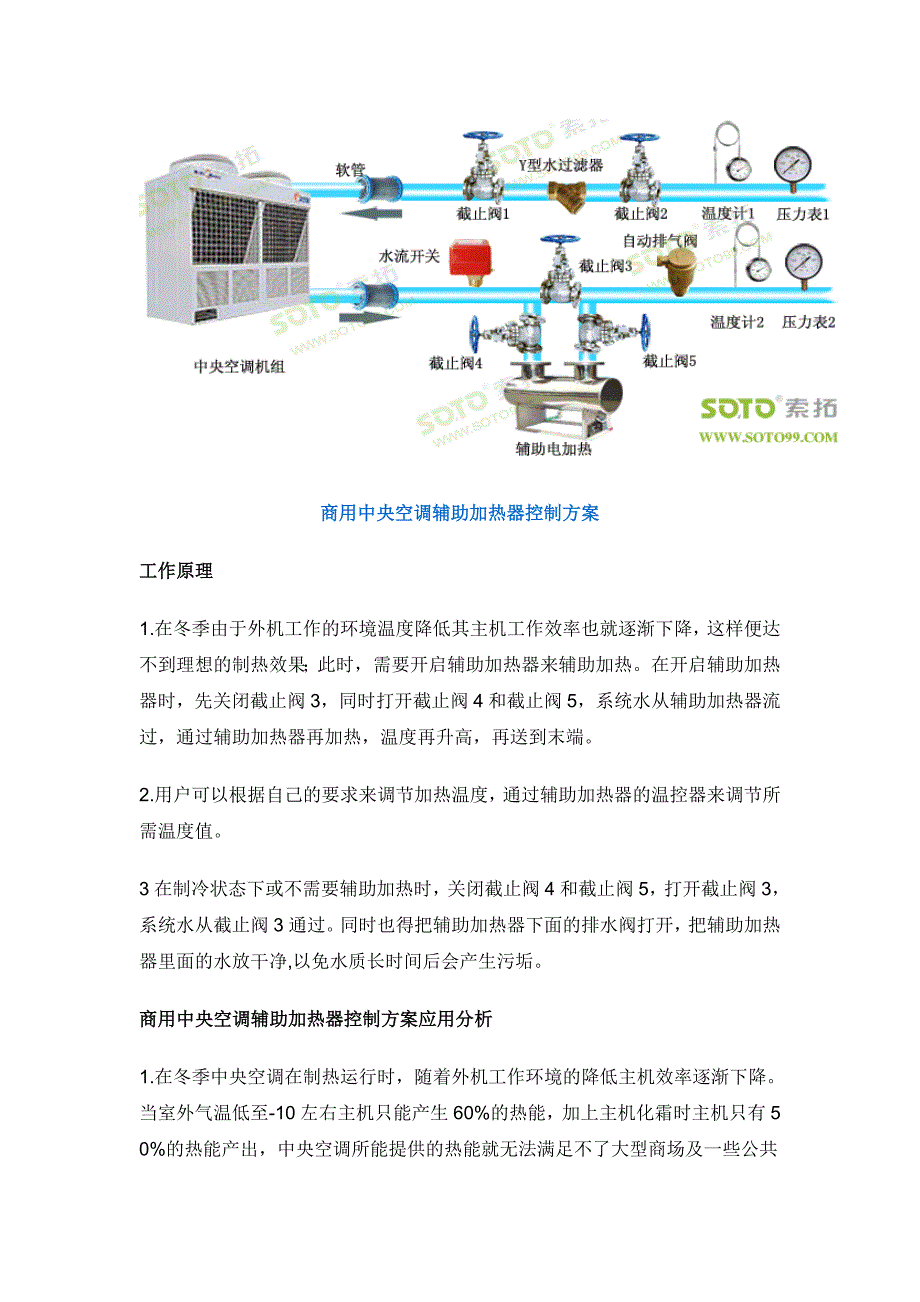 商用中央空调辅助加热器控制方案_第1页