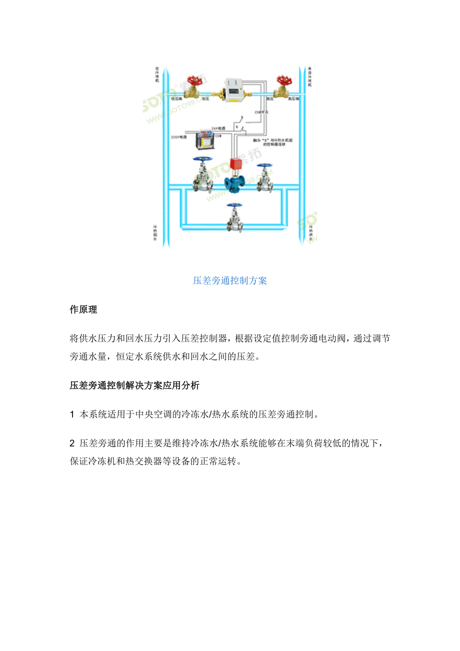 商用中央空调辅助加热器控制方案_第4页