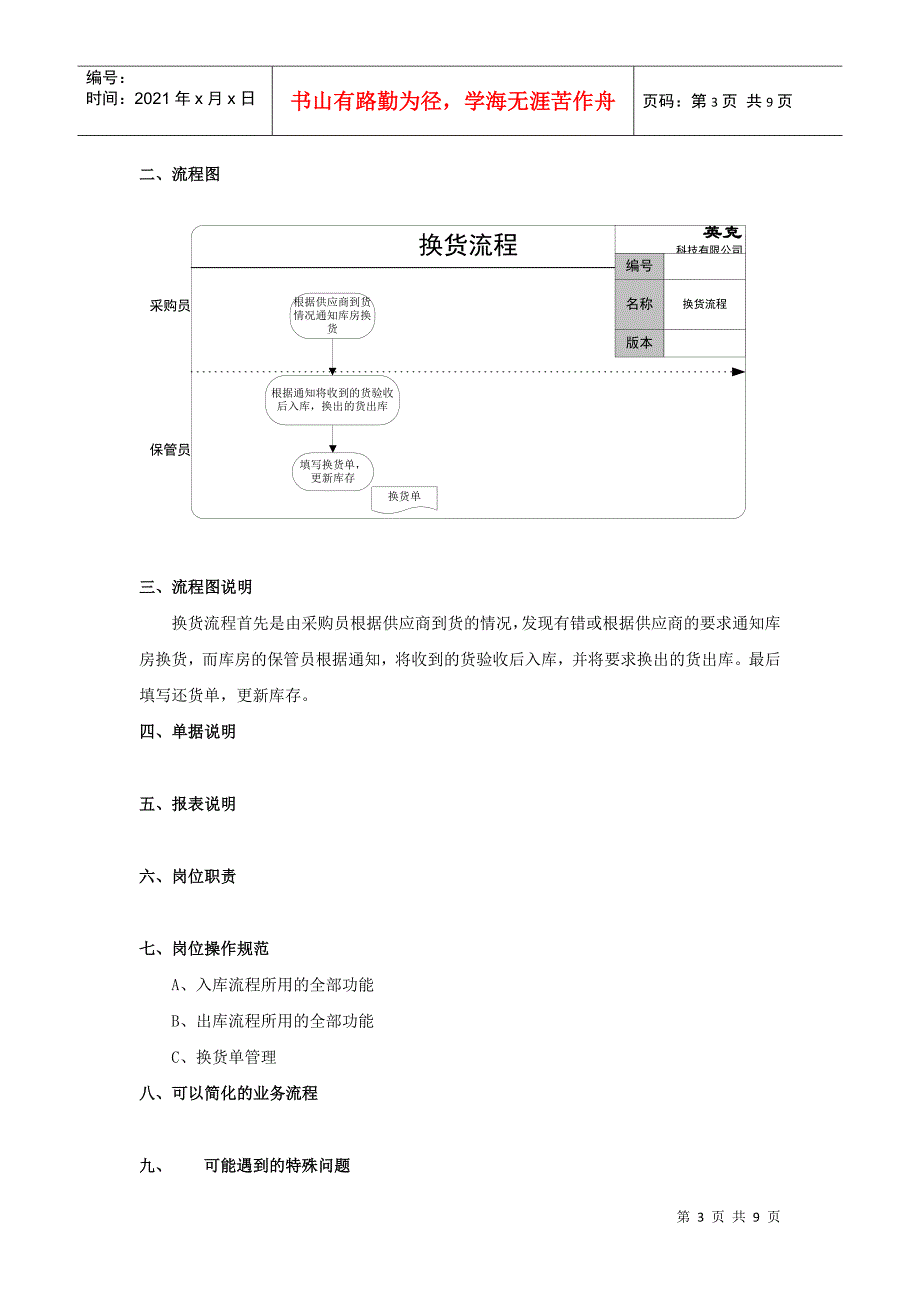 标准流程_库内业务管理_第3页