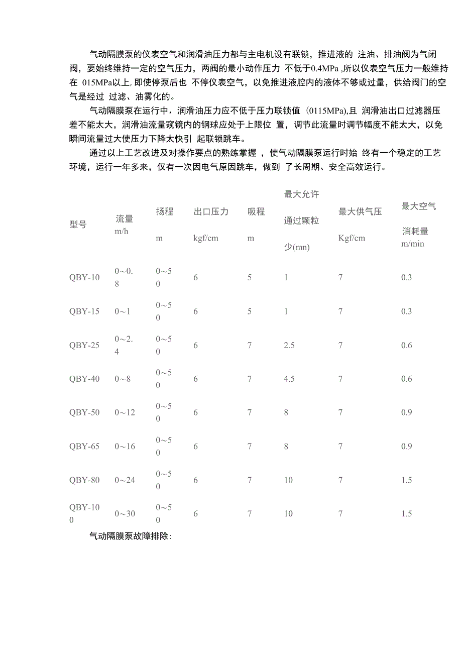 气动隔膜泵_第3页