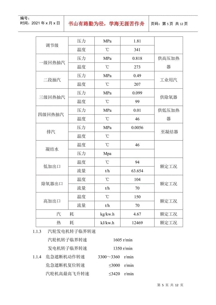 项目汽轮机调试报告_第5页