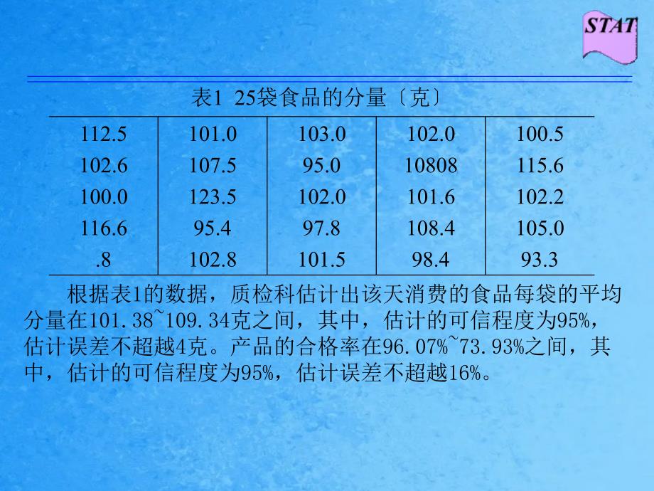 统计学6区间估计ppt课件_第3页