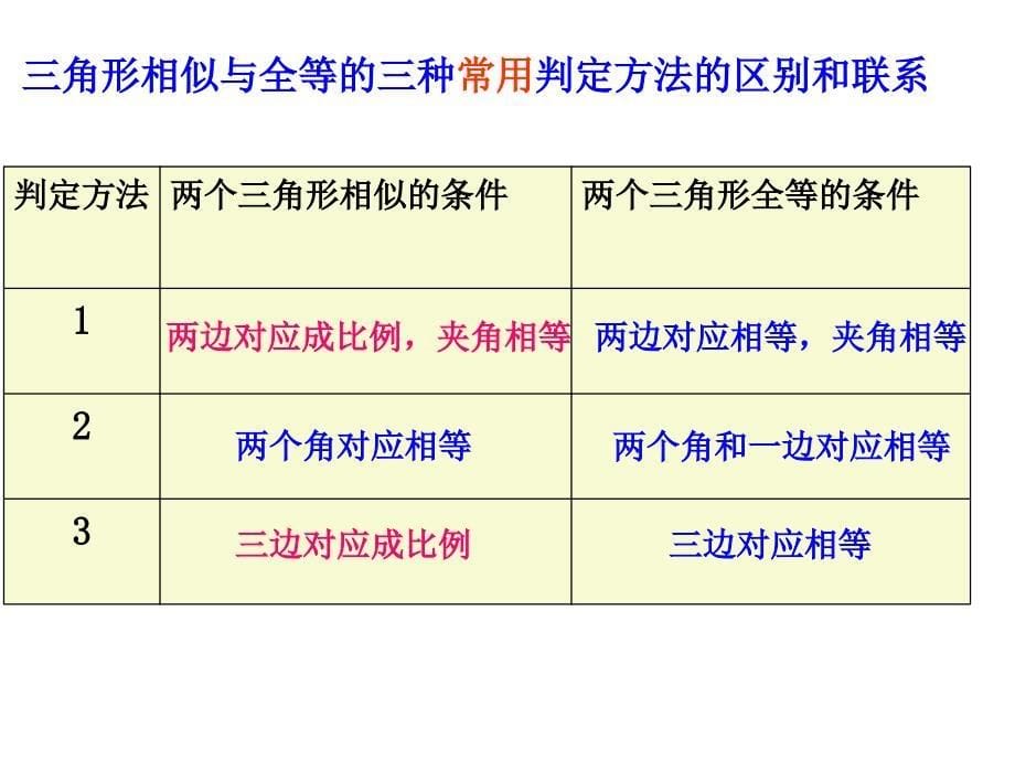 44两个三角形相似的判定3_第5页