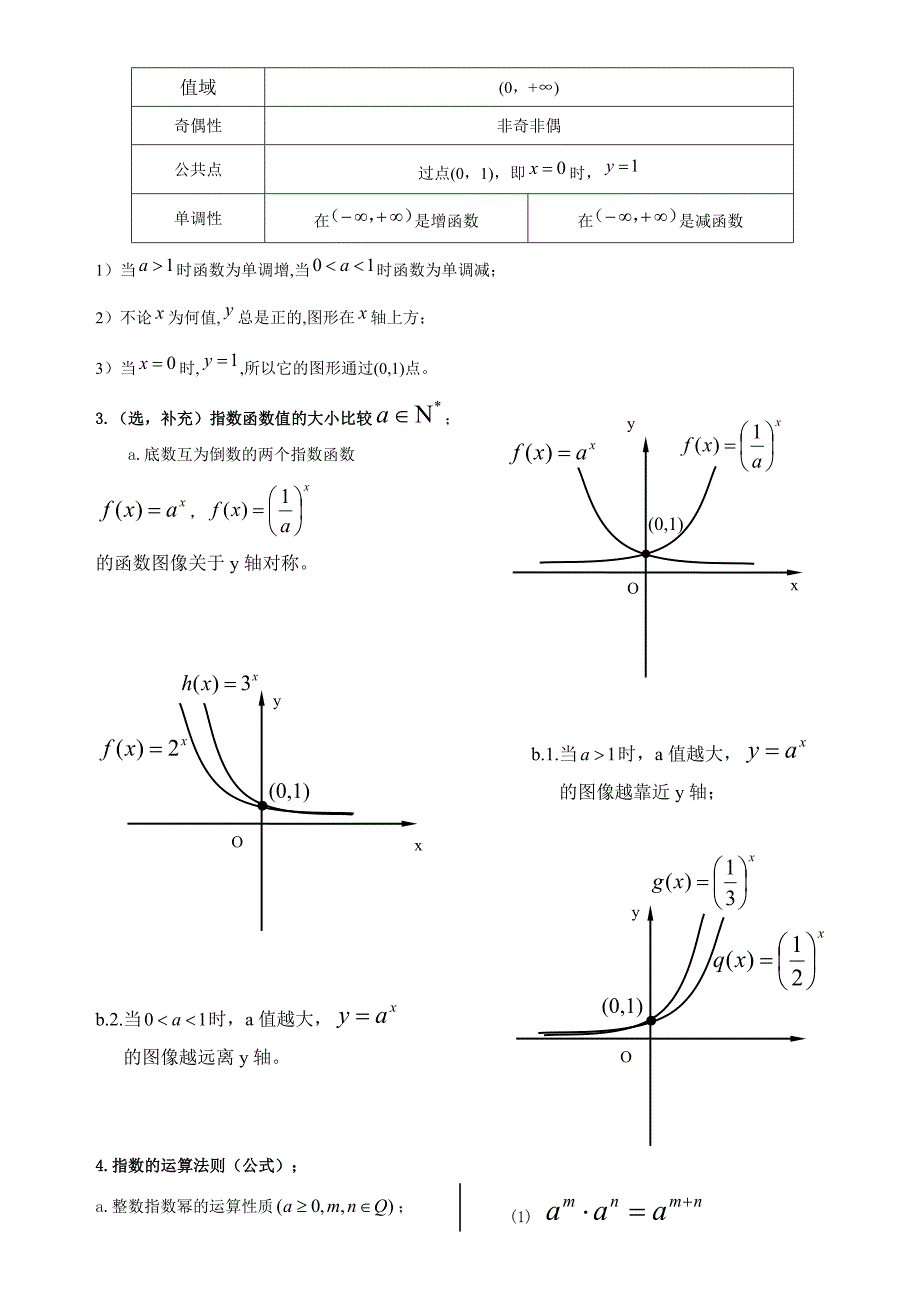 要求掌握的几类基本初等函数总结(图像及其性质)_第3页
