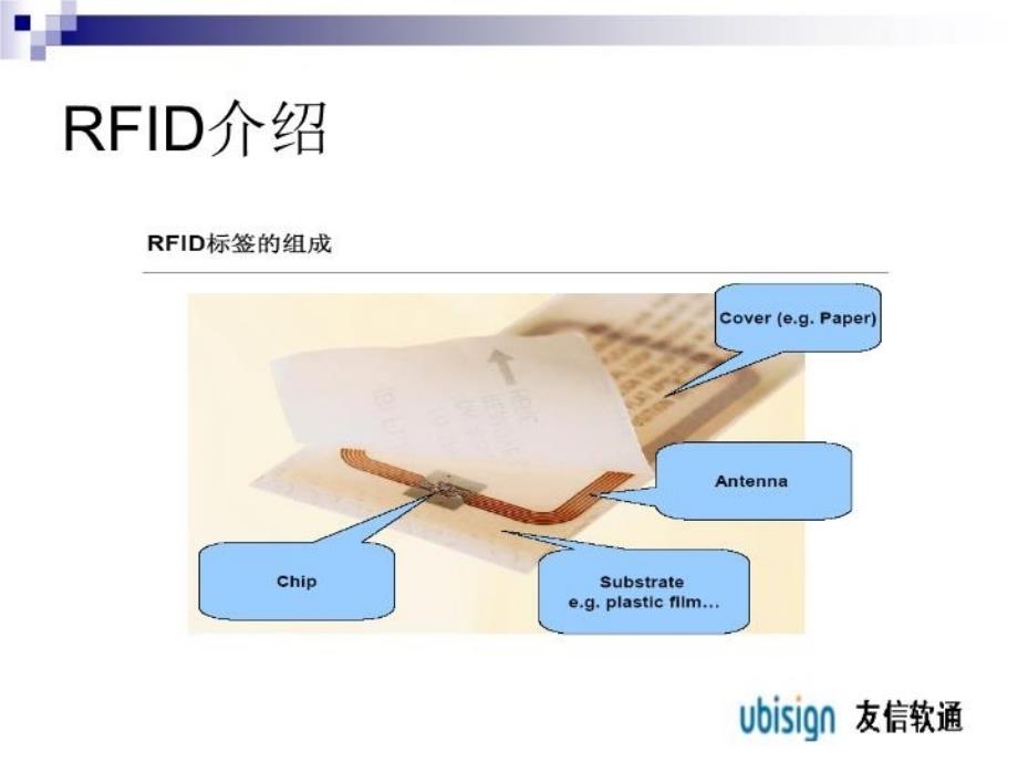 最新友信软通RFID介绍bak精品课件_第4页