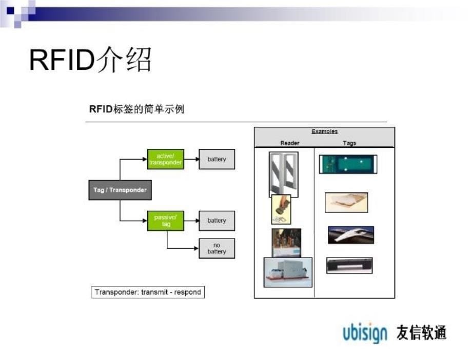 最新友信软通RFID介绍bak精品课件_第5页