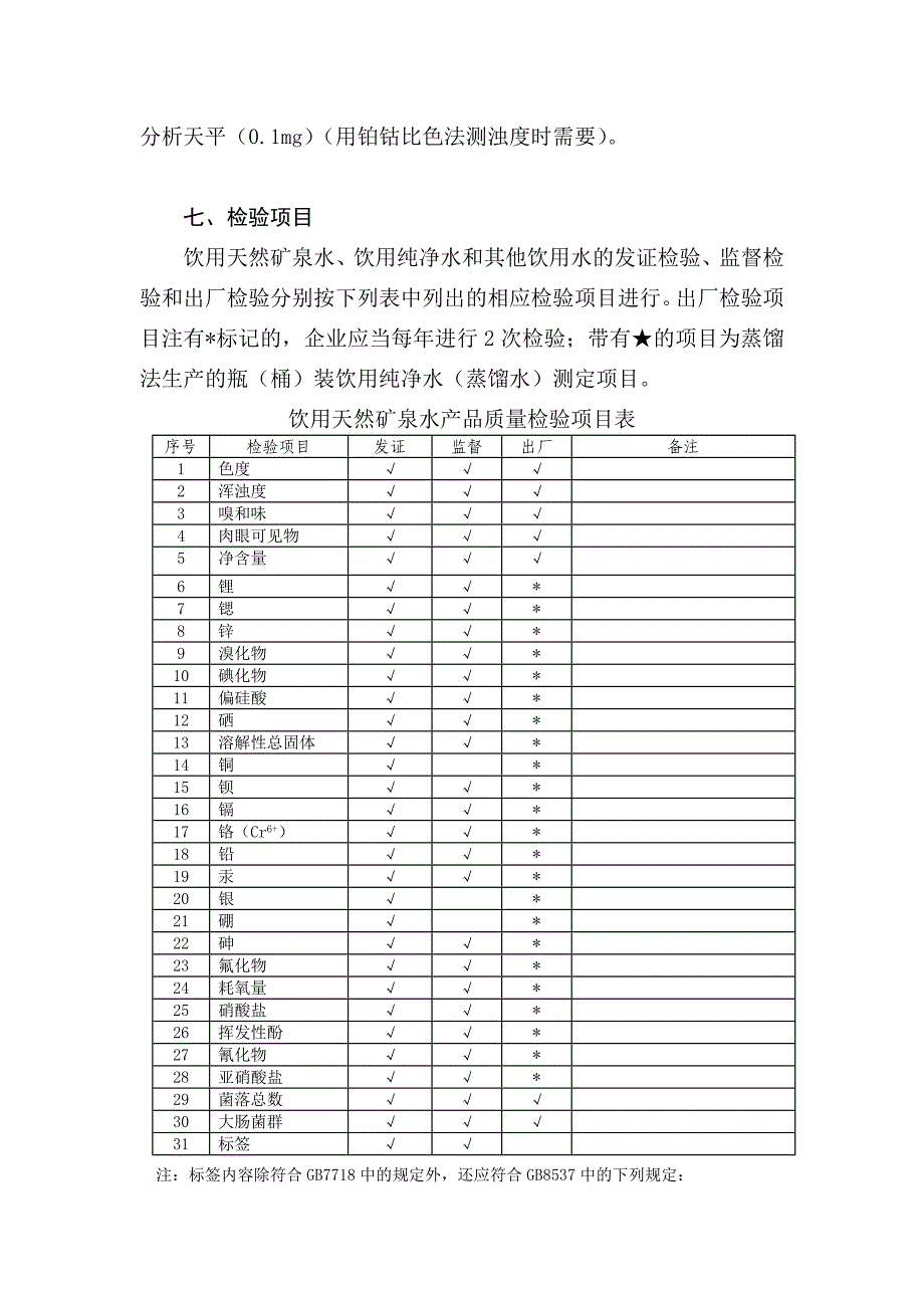 饮料产品生产许可证审查细则_第4页