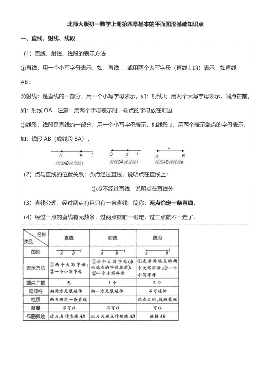 《基本平面图形》基础知识点_第1页