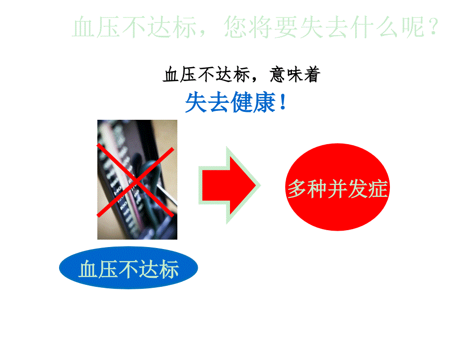 心脑血管疾病精品讲座 山东大学附属济南市中心医院_第2页