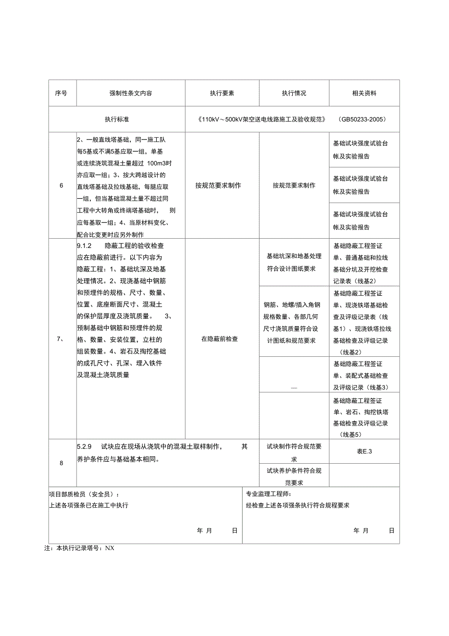 输电线路工程强条执行记录表样表_第2页