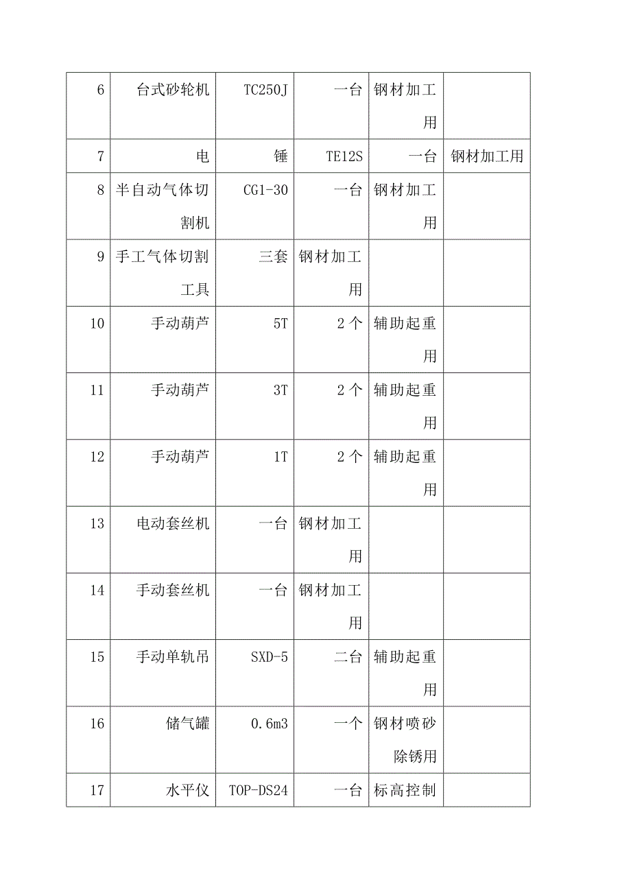 XX酒店钢结构施工组织设计方案_第3页