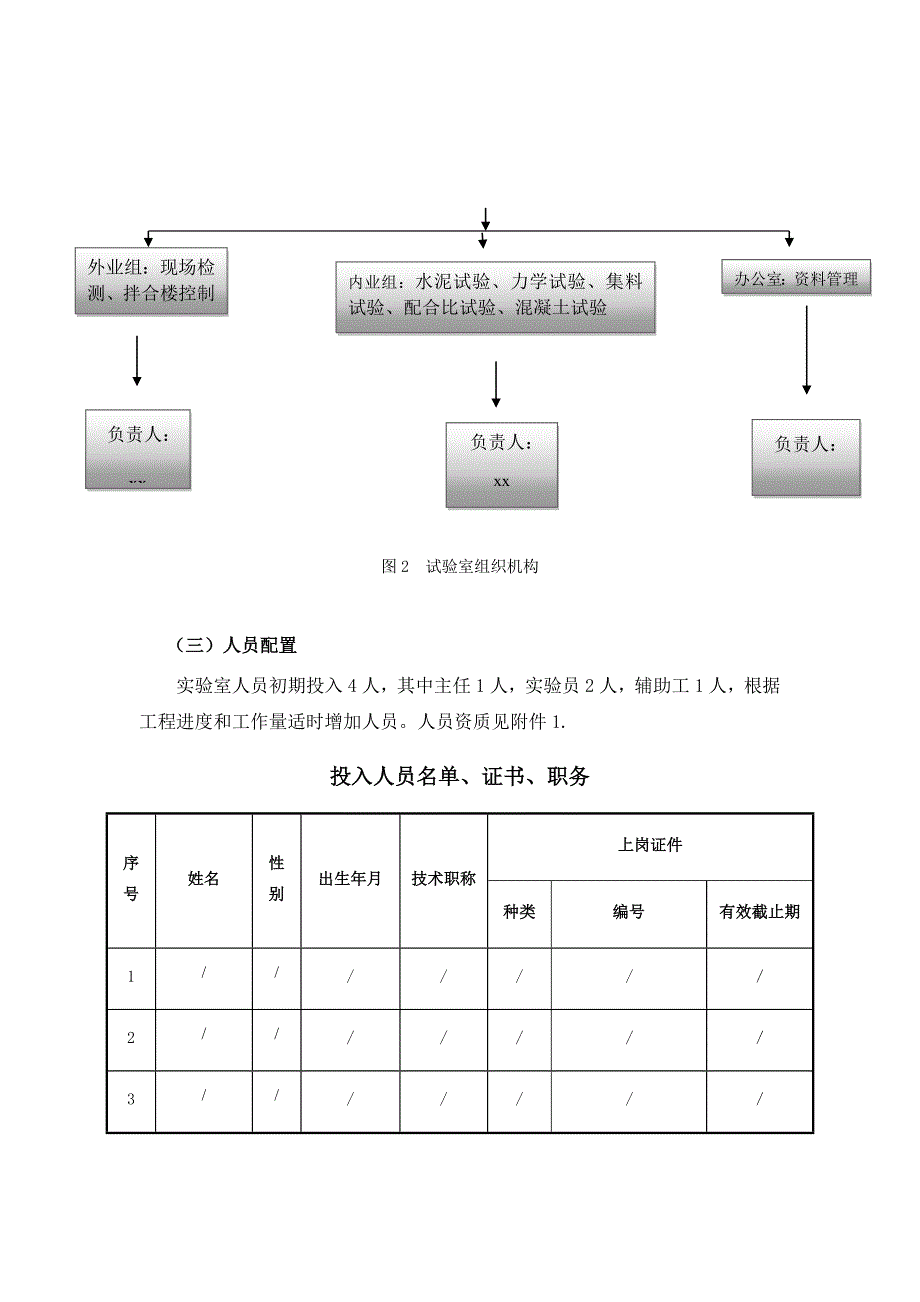 试验室建设规划_第4页