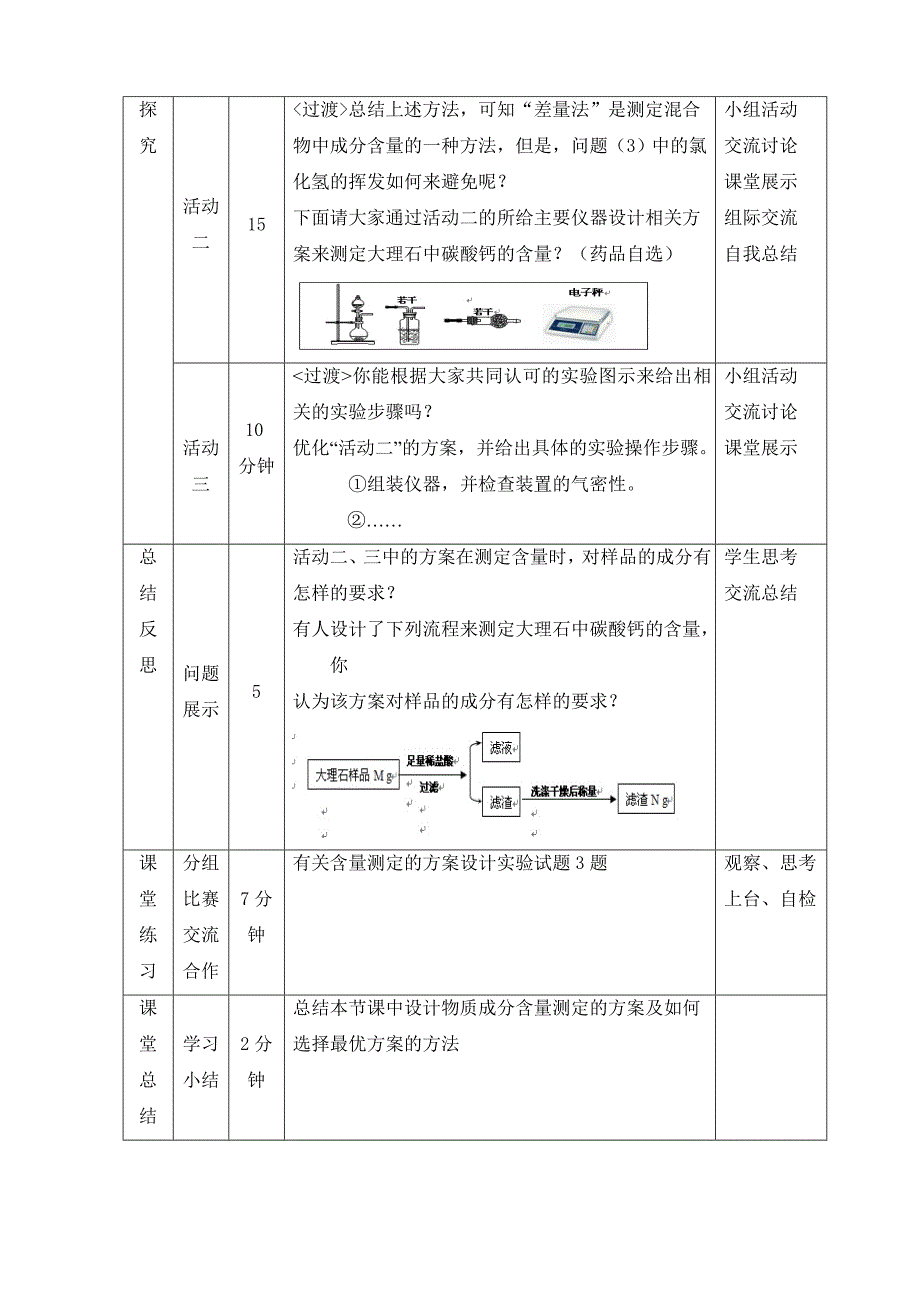 车逻初中张立平刘菲《混合物中某成分含量的测定》教学设计_第2页