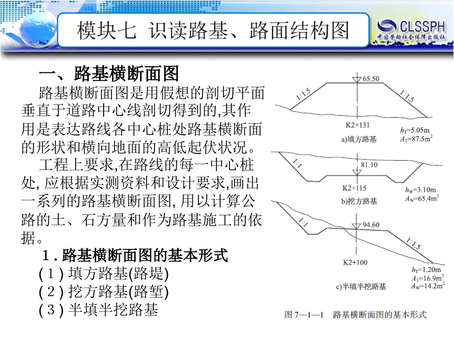 电子课件公路工程识图B120728模块七识读路基路面结构图_第2页