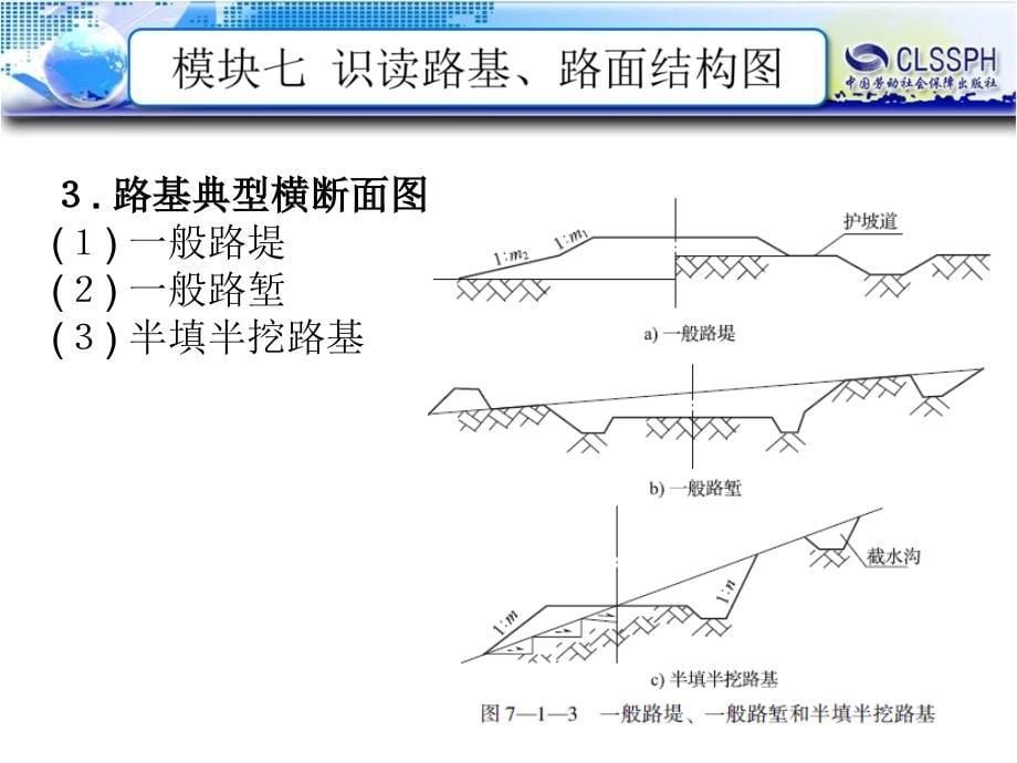 电子课件公路工程识图B120728模块七识读路基路面结构图_第5页