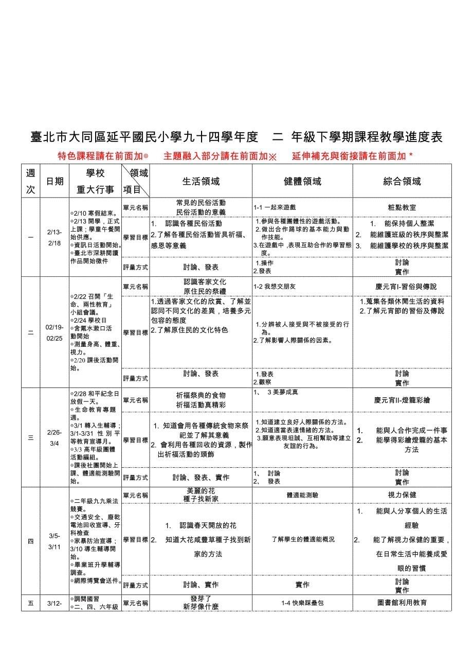 台北市大同区延平国民小学九十四学年度二年级下学期课程教学_第5页