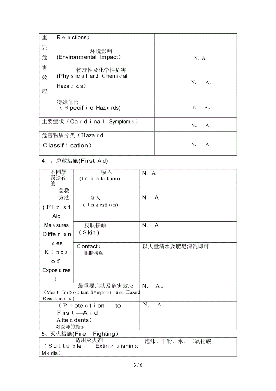 导电布MSDS最新_第3页