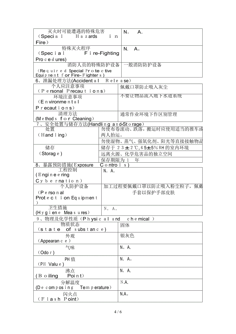 导电布MSDS最新_第4页