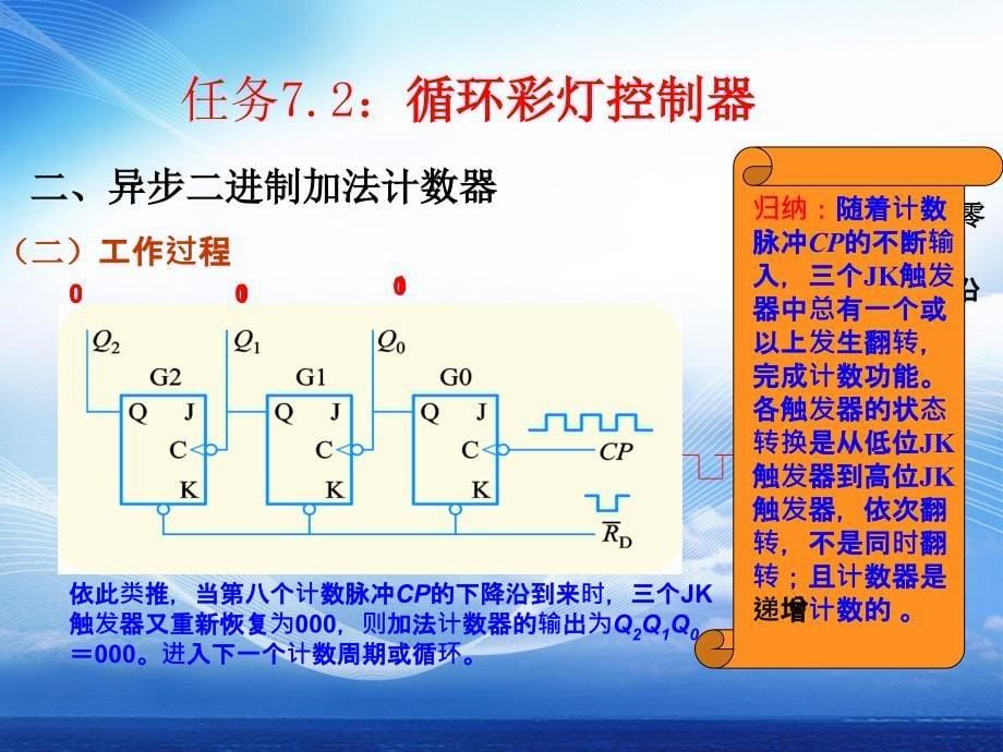 学习任务7时序逻辑电路_第5页