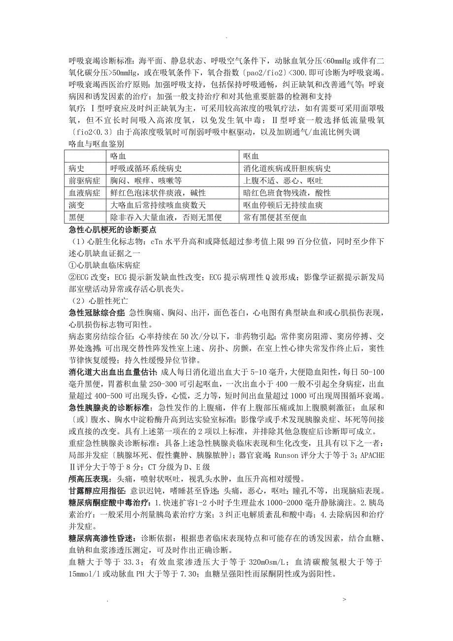 中西医结合危重急诊病学考试重难点汇总_第5页