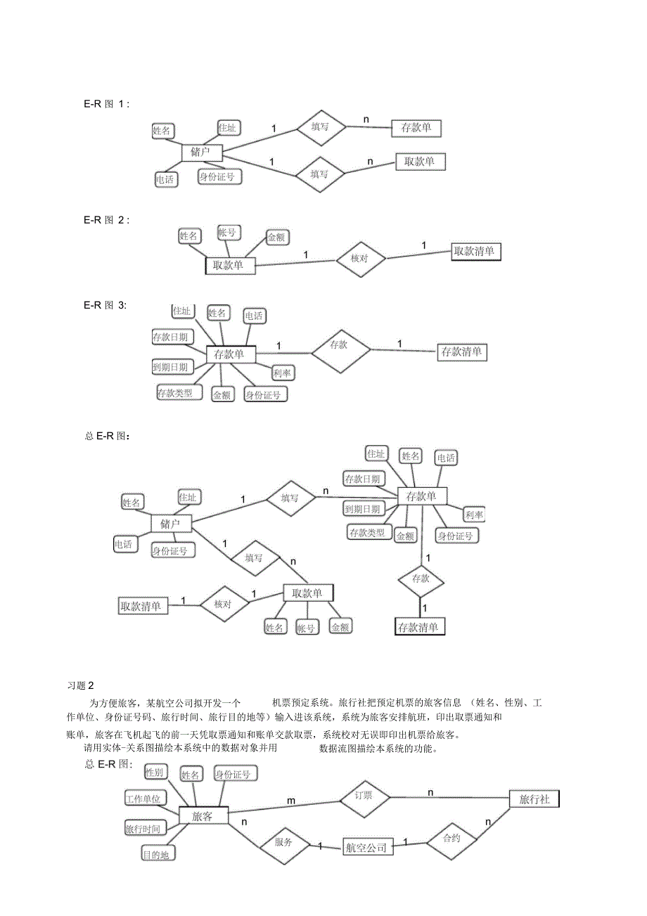 软件工程第3章习题解答_第2页