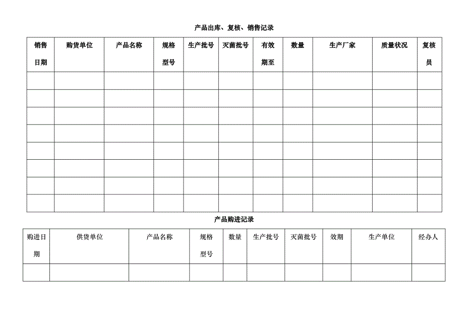 医疗器械经营企业质量管理制度及工作程序附属表格(多表格)_第1页