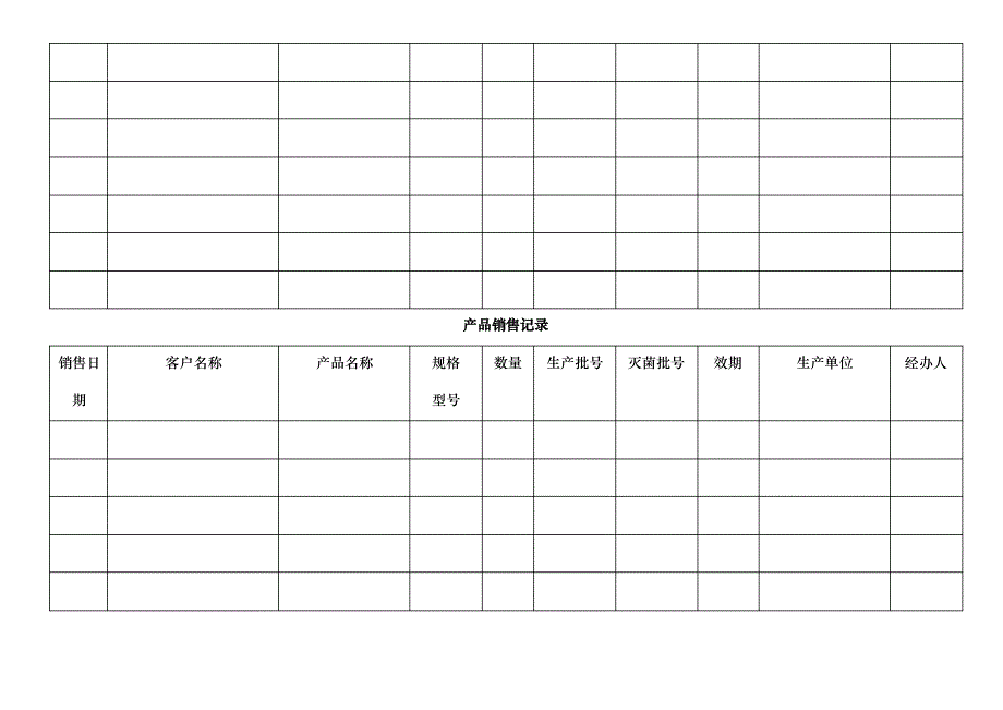 医疗器械经营企业质量管理制度及工作程序附属表格(多表格)_第2页