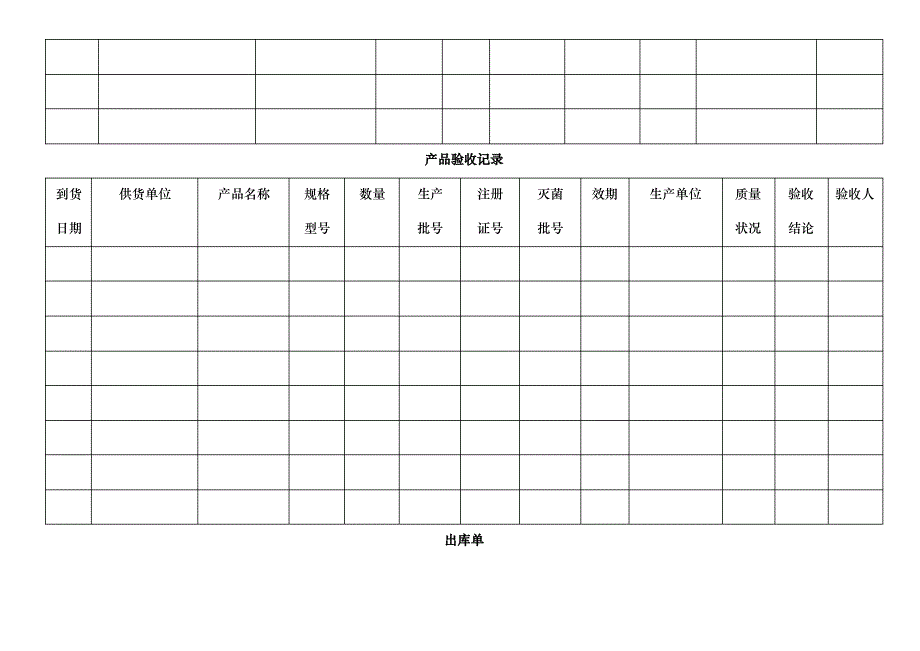 医疗器械经营企业质量管理制度及工作程序附属表格(多表格)_第3页