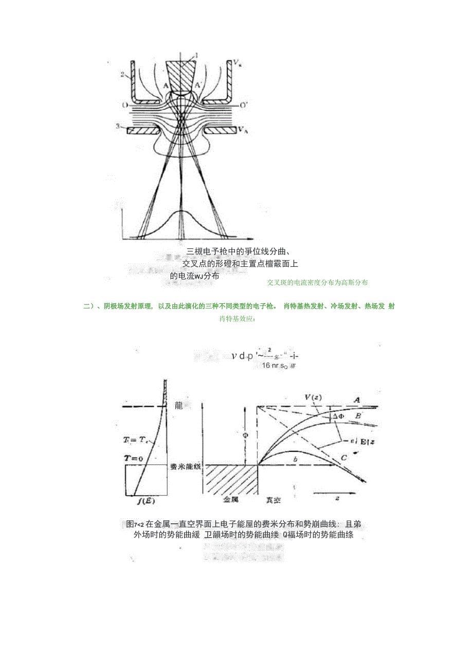 钨灯丝冷场热场扫描电镜的区别_第5页