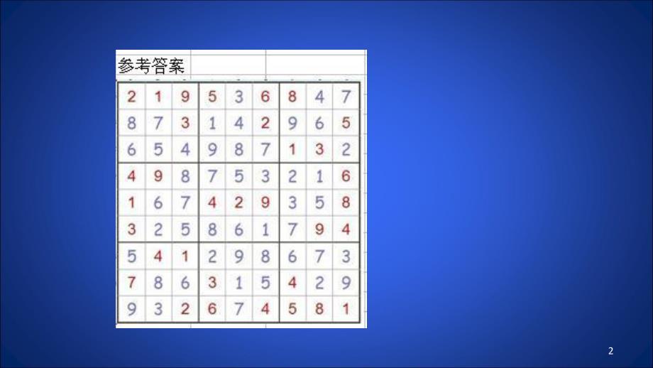 小升初数学衔接课2课堂PPT_第2页