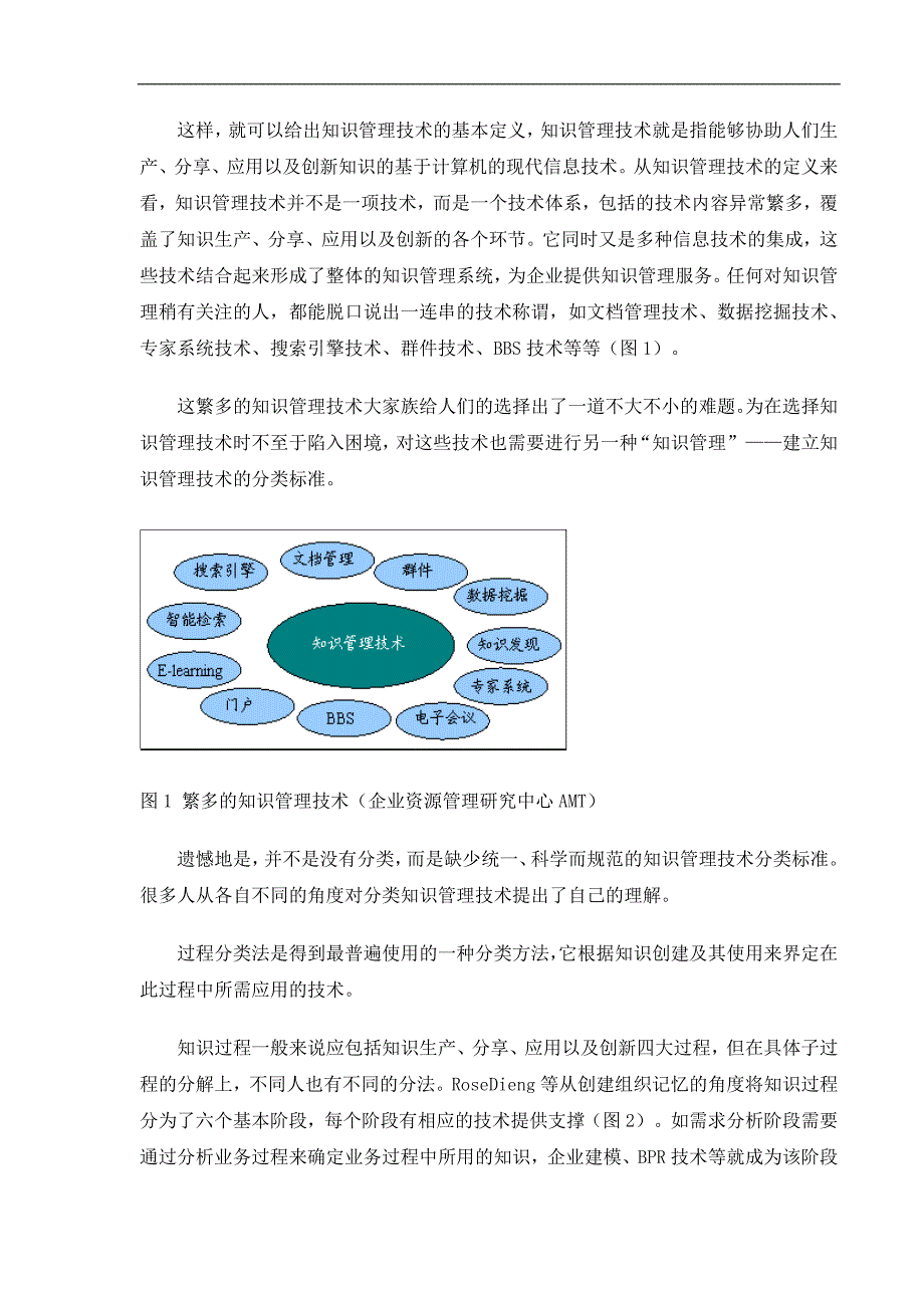 不同视角看知识管理技术_第2页