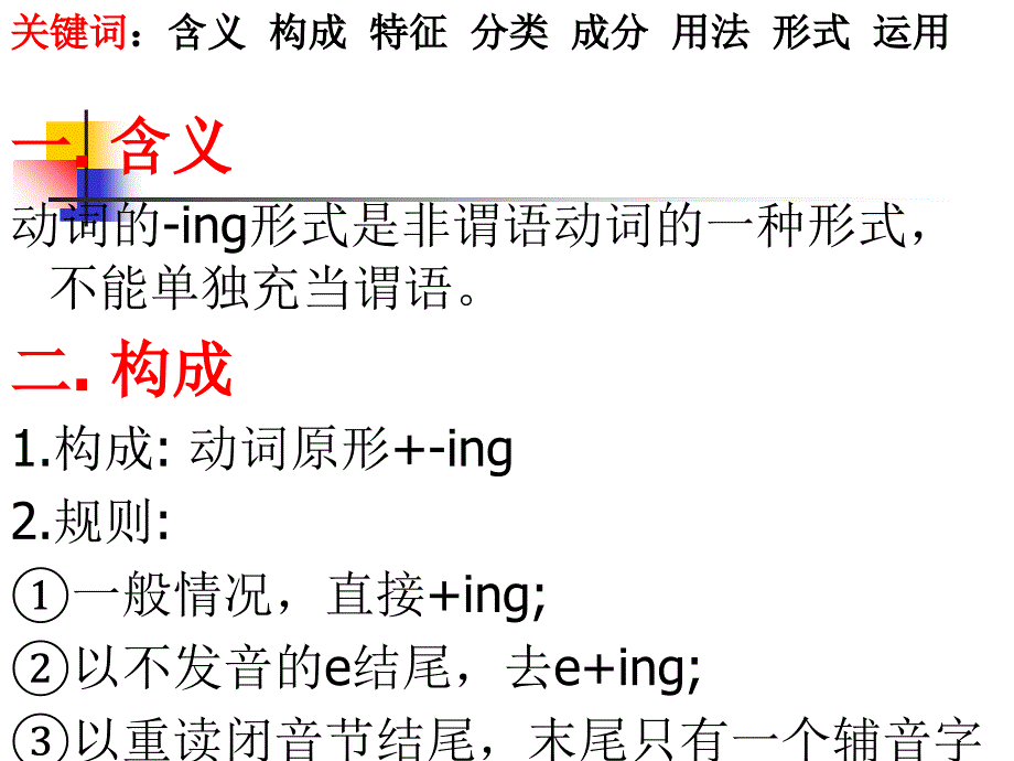 高中英语语法-动名词用法详解ppt课件_第2页