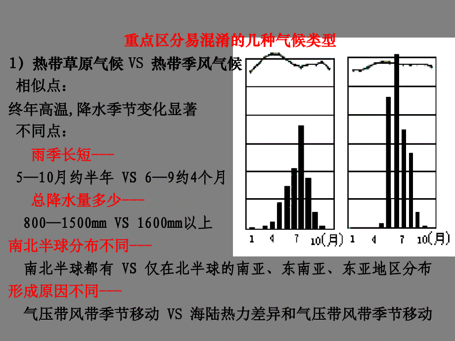 高中三年级地理必修1第一课时课件_第1页